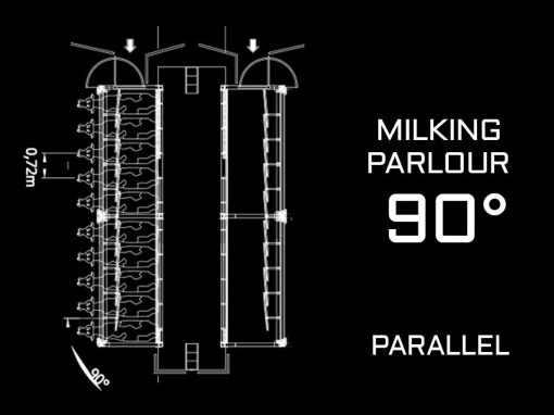 Parallel Milking Parlour