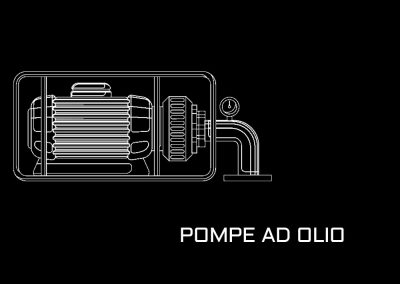 Pompe ad olio