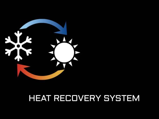 Heat recovery system